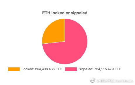 Ethereum mining in Argentina